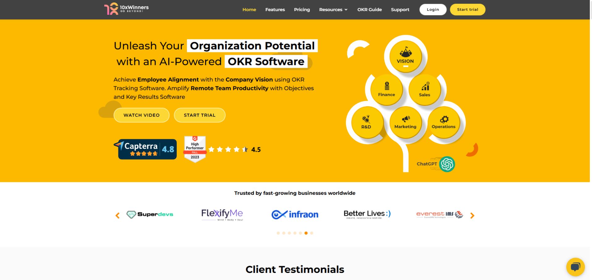 10xWinners OKR